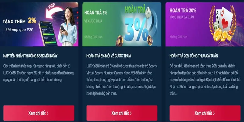 Hoàn Trả Hàng Ngày 13WIN
